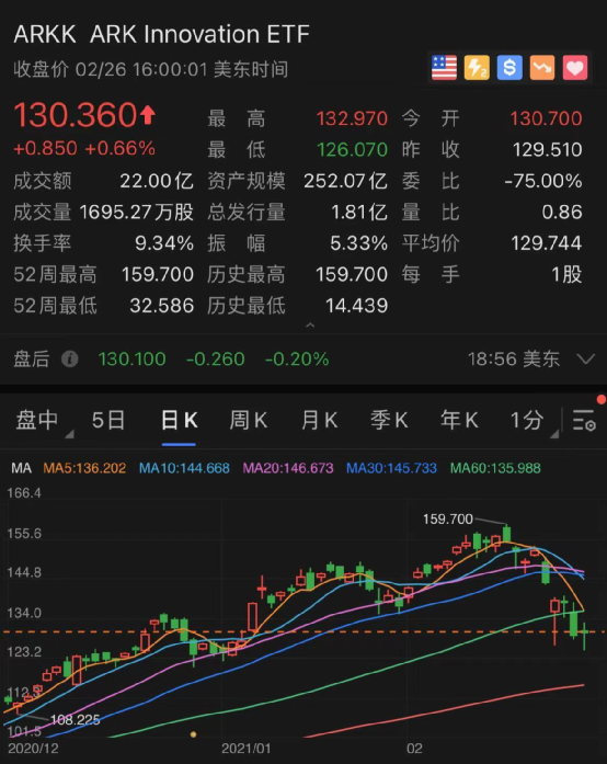 澳门今晚开特马+开奖结果走势图,实地分析数据设计_特供款56.956