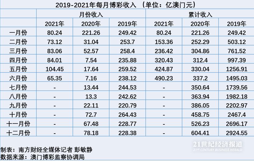 澳门天天彩期期精准龙门客栈,决策资料解释落实_Notebook66.199