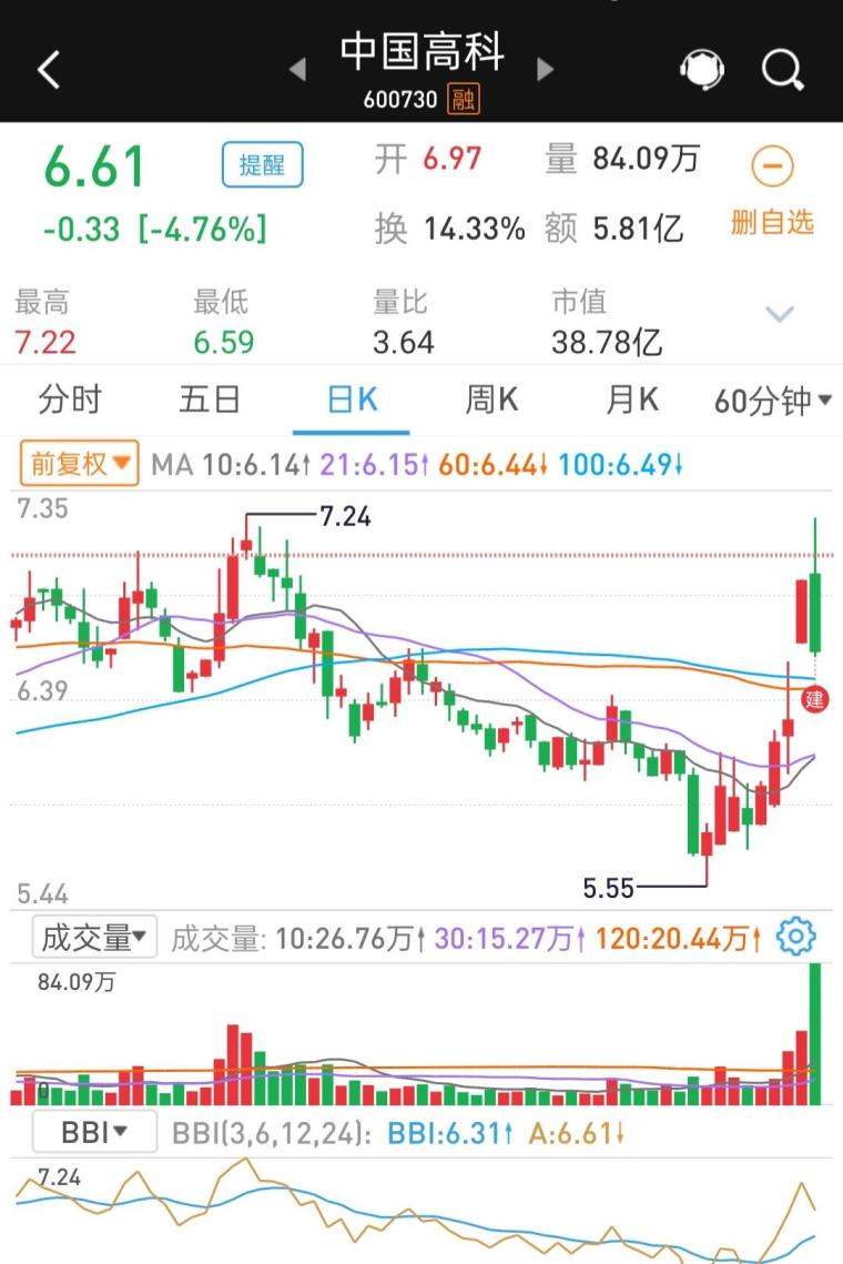 新澳门今晚开特马开奖,市场趋势方案实施_HarmonyOS37.966