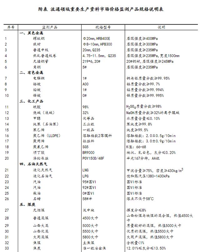 2024年新奥正版资料免费大全,适用计划解析_Galaxy47.539