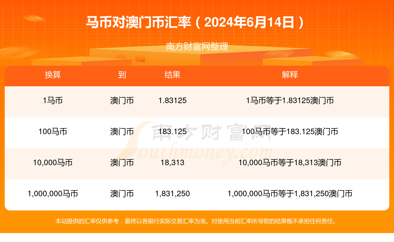 2024年澳门今晚开特马,最新热门解答落实_CT20.755