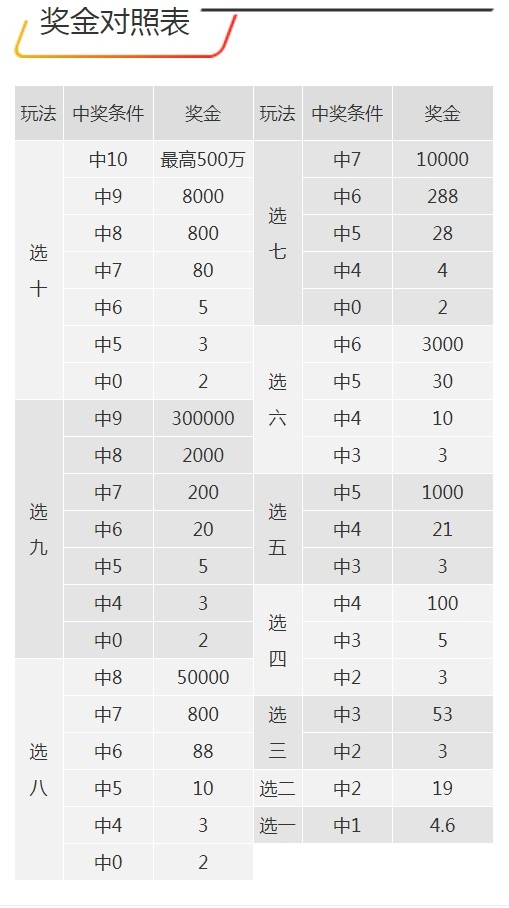 7777788888王中王中特,前沿评估解析_tool51.412