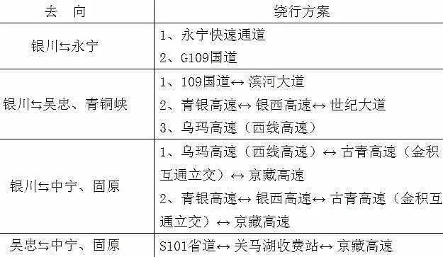 非标门 第82页