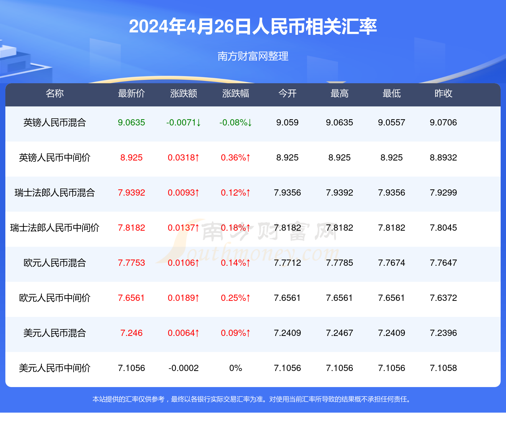 五金件的制造 第82页