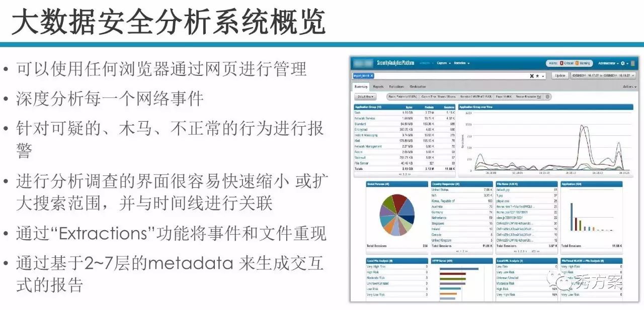 澳门六和合全年资料,安全性方案设计_界面版75.909