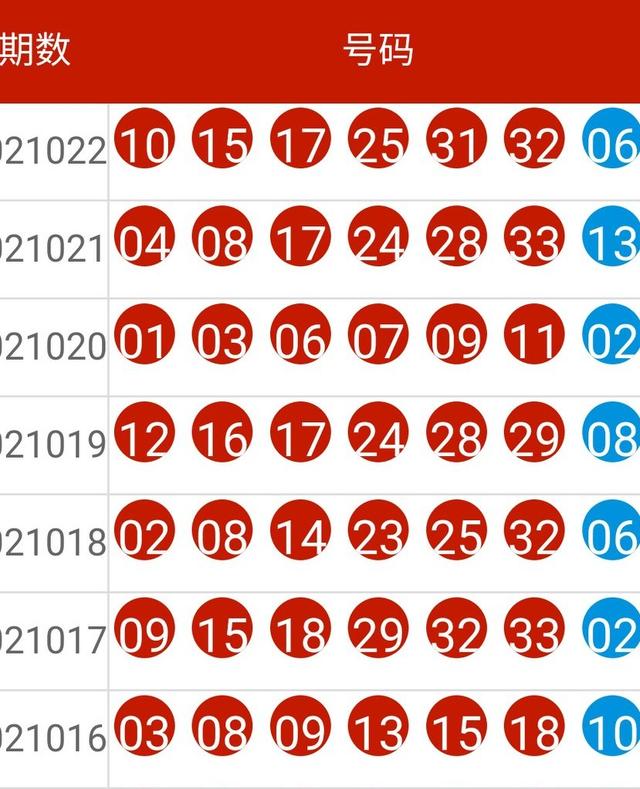 2024新澳今晚开奖号码139,调整方案执行细节_T96.985