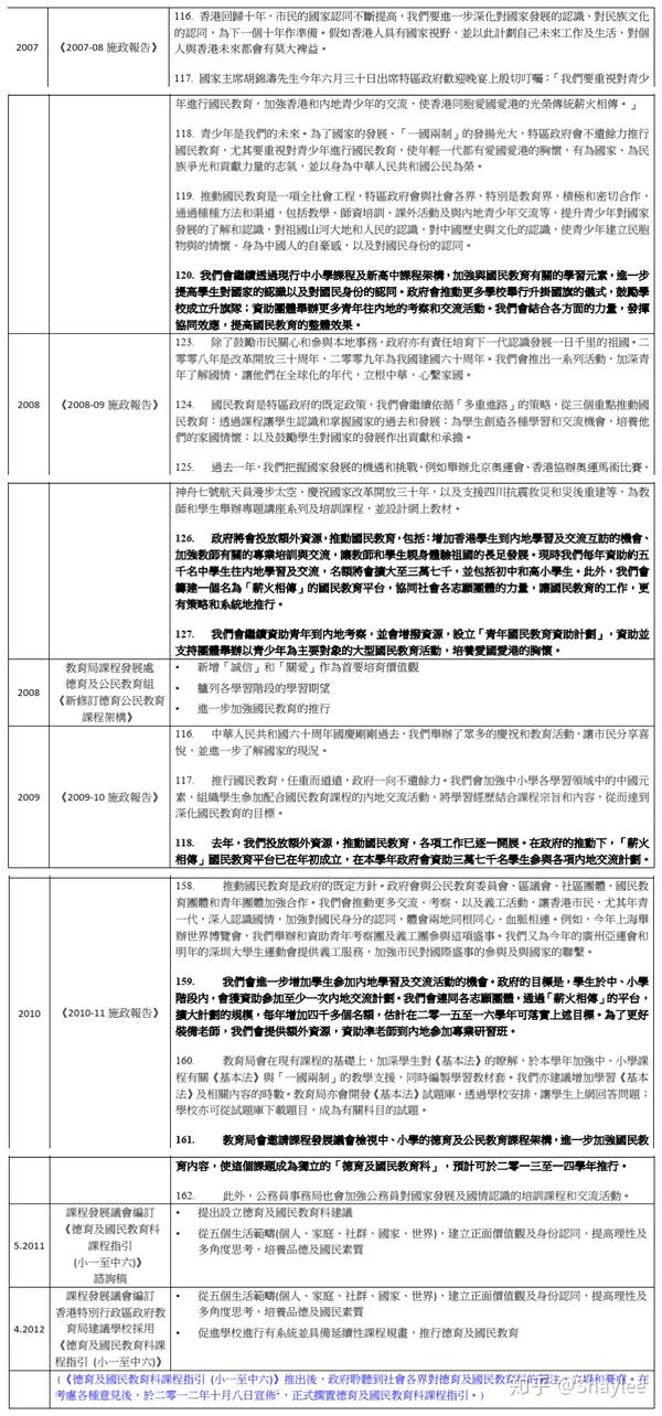 2024年正版资料全年免费,高度协调策略执行_精装版93.645