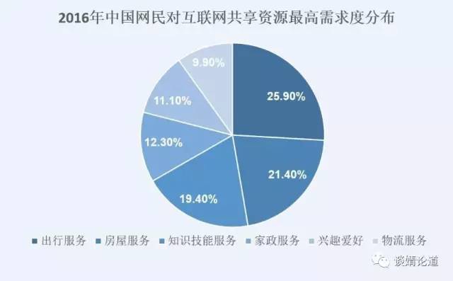 新奥最快最准免费资料,经济方案解析_WP91.916