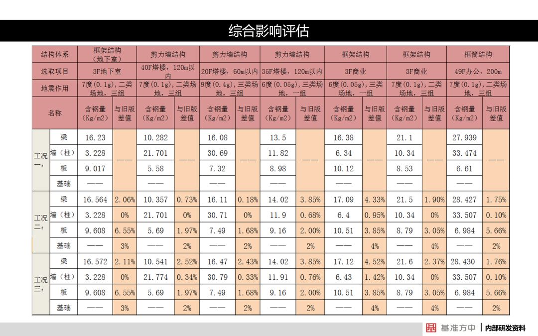 2024新澳开奖结果,全面解答解释落实_潮流版38.385