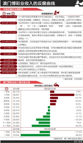 澳门三肖三码三期凤凰,国产化作答解释落实_set11.497