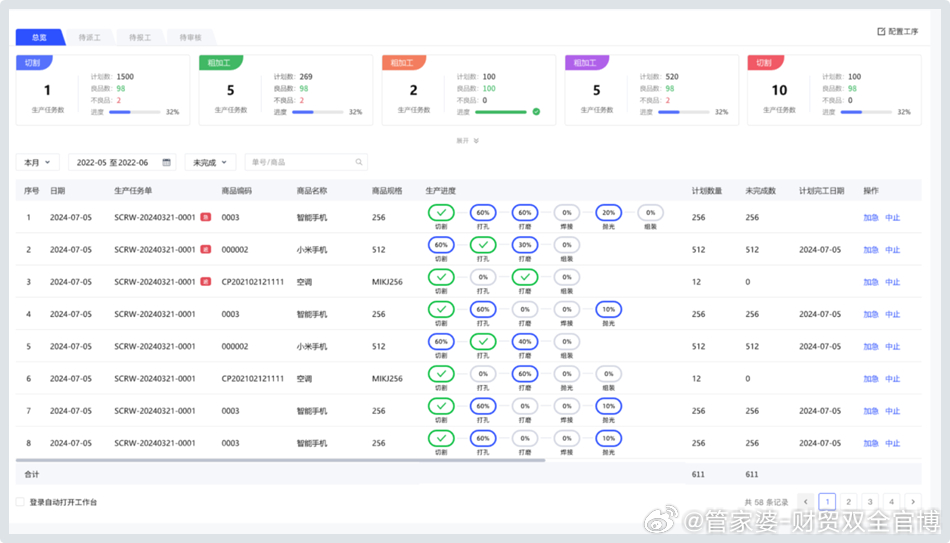 机械零部件 第77页