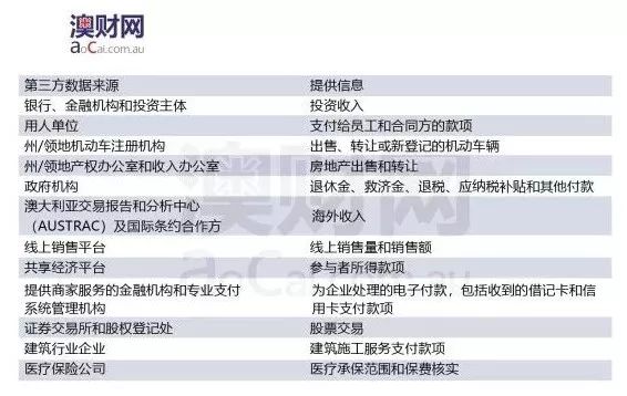 2024新澳精准资料大全,深度解答解释定义_领航款24.912