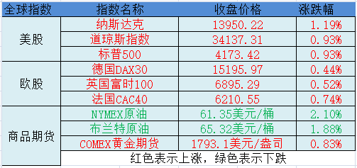 2024澳门天天开好彩免费大全,完善的执行机制解析_潮流版14.109