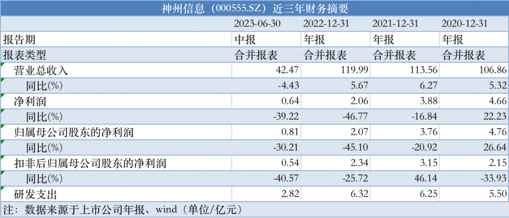 777788888新澳门开奖,决策资料解释落实_BT59.522