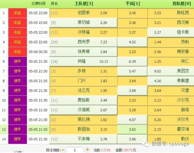 机械零部件 第74页