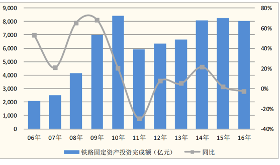 2024新澳正版免费资料,高度协调策略执行_基础版85.295