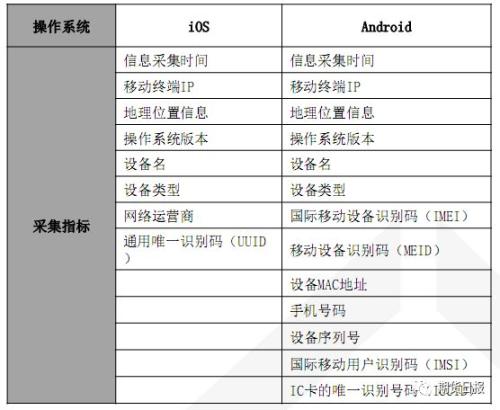 2024新澳门今晚开奖号码,快速解答方案执行_QHD51.327