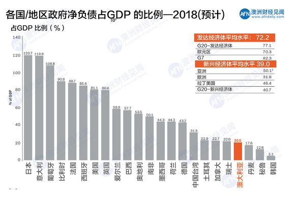 普通机械及配件 第74页