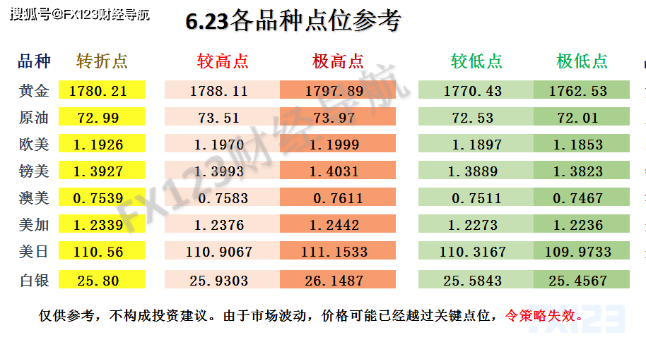 新澳天天开奖免费资料,可靠解析评估_android40.418