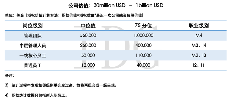 7777788888新澳门开奖2023年,结构解答解释落实_铂金版27.190