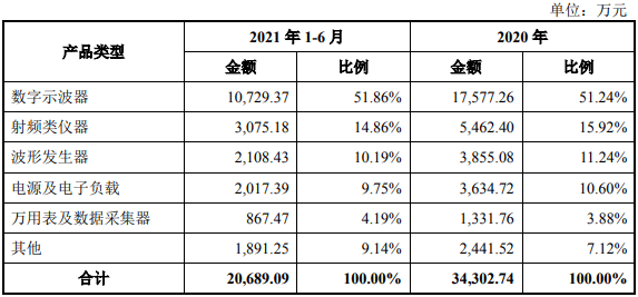 2024澳门天天开好彩大全开奖记录走势图,广泛的关注解释落实热议_Hybrid23.215