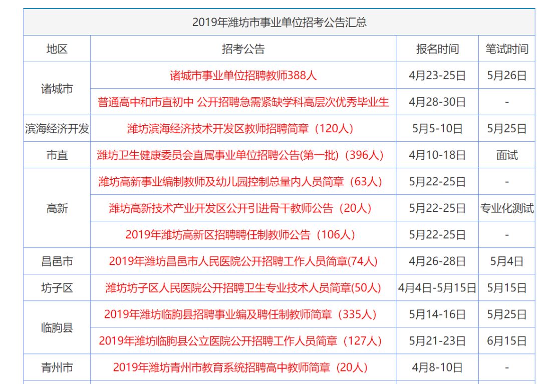 香港马资料更新最快的,定性评估说明_安卓版88.224