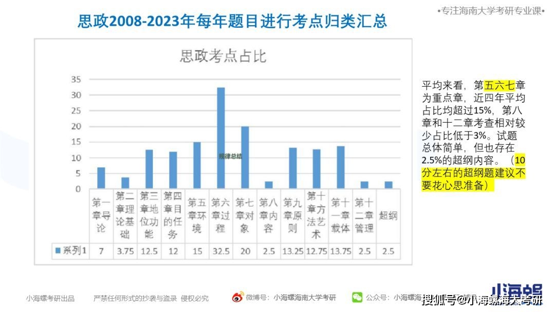 2024新澳精准资料大全,连贯性执行方法评估_社交版76.824