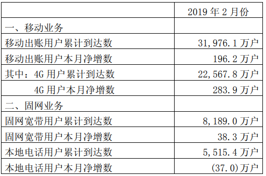 2024新澳天天资料免费大全,数据引导执行计划_Advance38.686