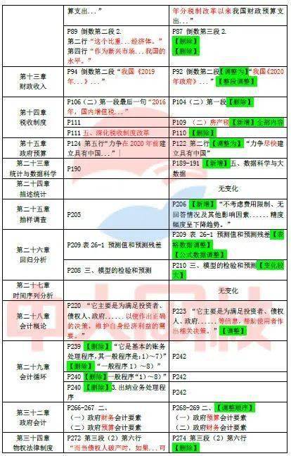 7777788888新版跑狗,国产化作答解释落实_进阶款58.970