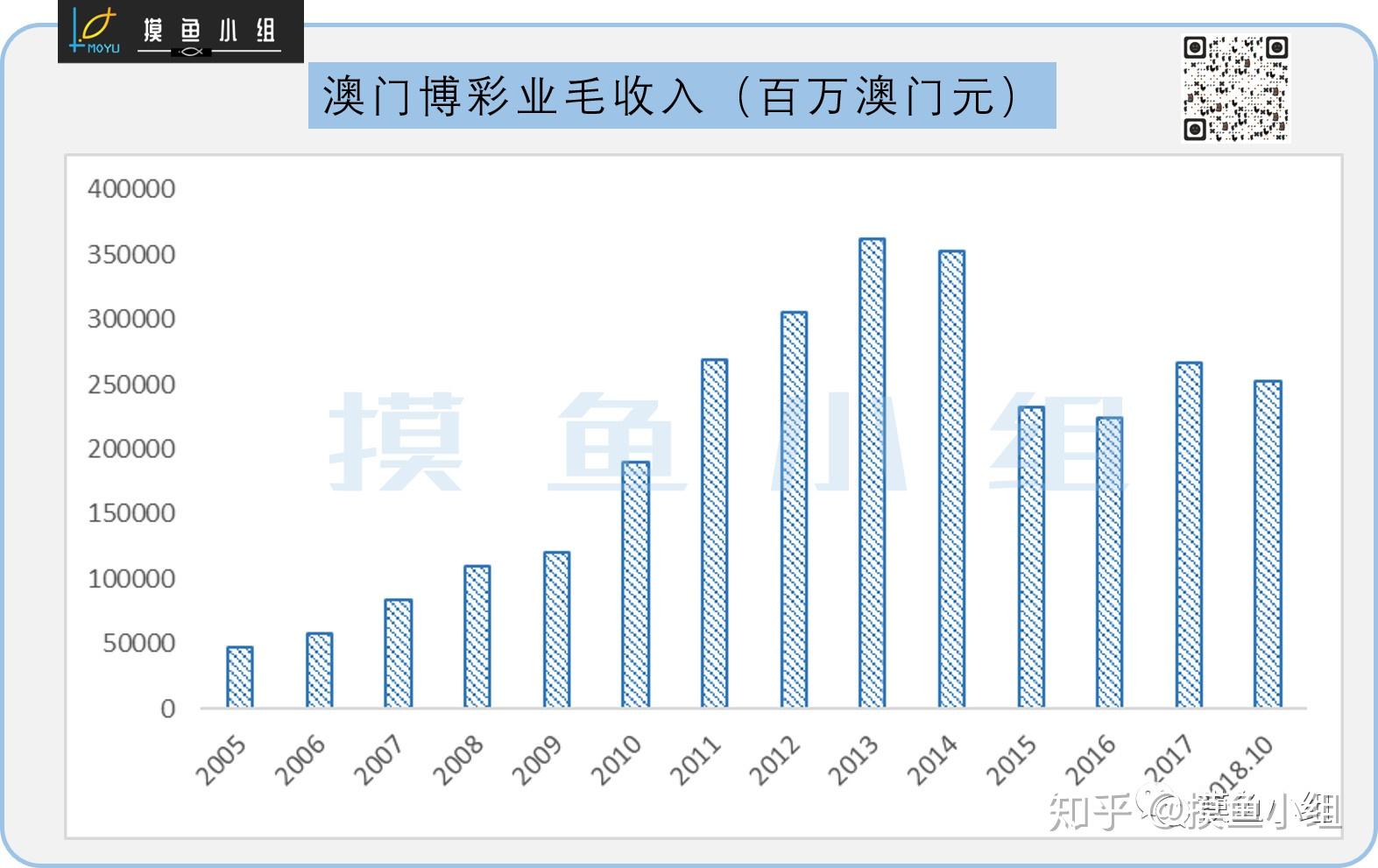 普通机械及配件 第71页