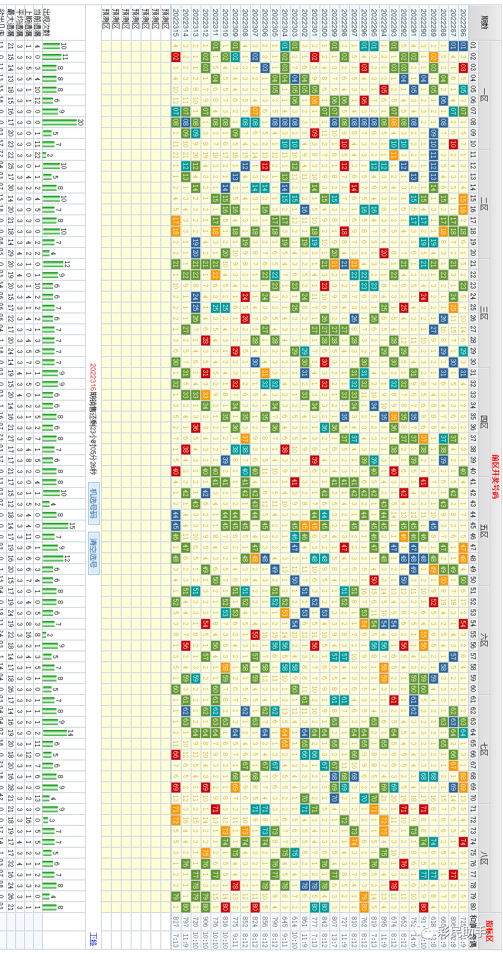 新澳今晚六给彩开奖结果,全面数据策略解析_GT97.923