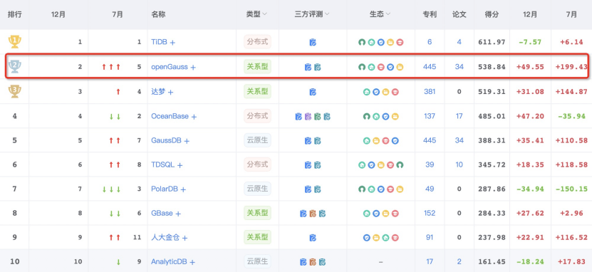 今晚澳门特马开的什么号码2024,实际数据说明_专属款65.268