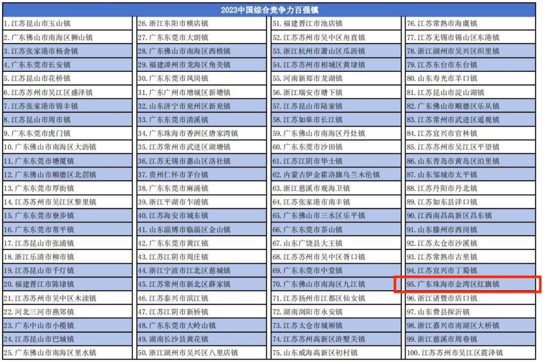 2024新澳正版免费资料大全,全面理解执行计划_Superior26.883