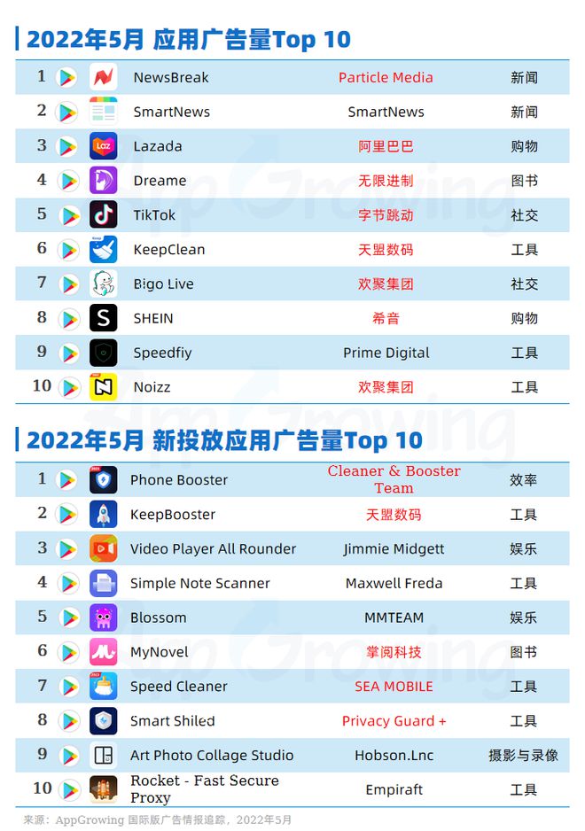 2024年天天彩免费资料,现状解答解释定义_VR95.604