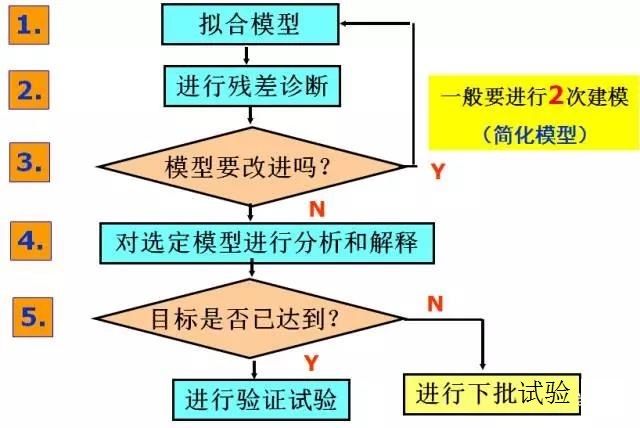 2024新澳开奖结果,可靠设计策略解析_终极版94.509