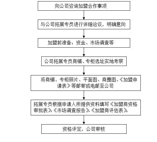 澳门今晚特马开什么号,安全性策略评估_扩展版36.662