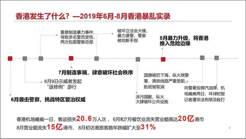 香港最快最准资料免费2017-2,仿真技术方案实现_纪念版58.522