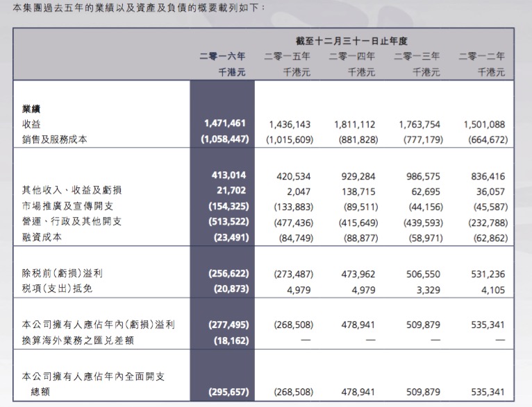 2024澳门今晚开奖号码香港记录,全面理解执行计划_标配版45.696