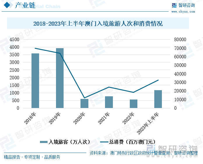 澳门王中王100%的资料2024年,实地数据分析计划_Advanced28.325