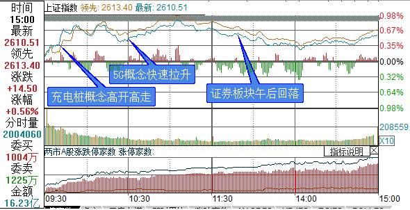 澳门一码一肖一待一中四不像,现象分析解释定义_Harmony57.284