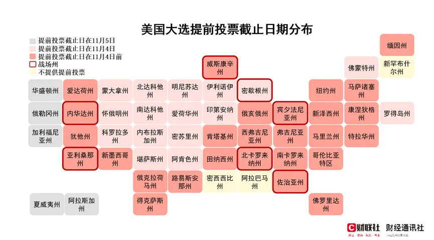 美国大选选情最新分析，候选人竞争态势与选民意向揭秘