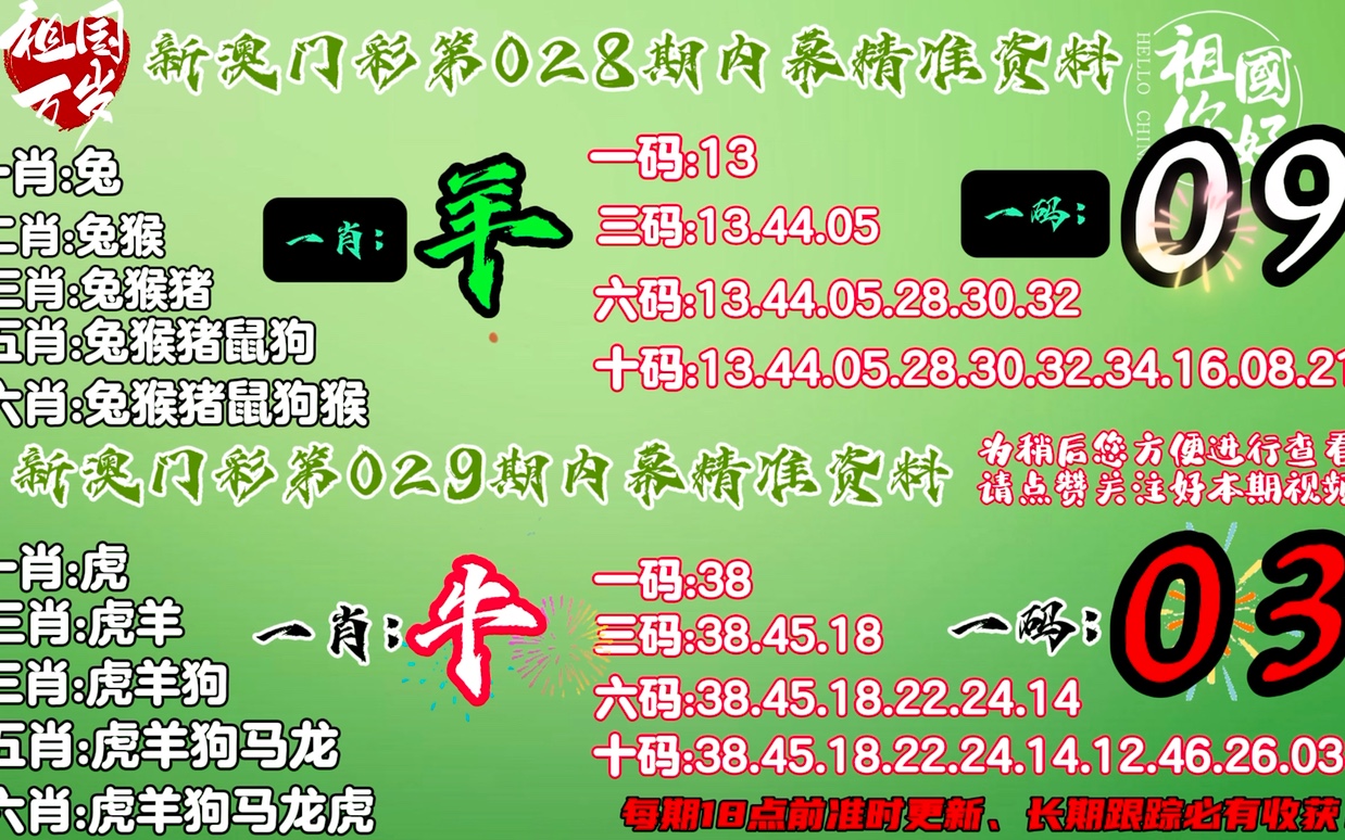 今天晚上澳门三肖兔羊蛇,全部解答解释落实_4K版87.323