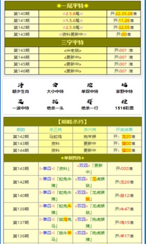 2024新澳最精准免费资料,全面实施分析数据_SP88.434