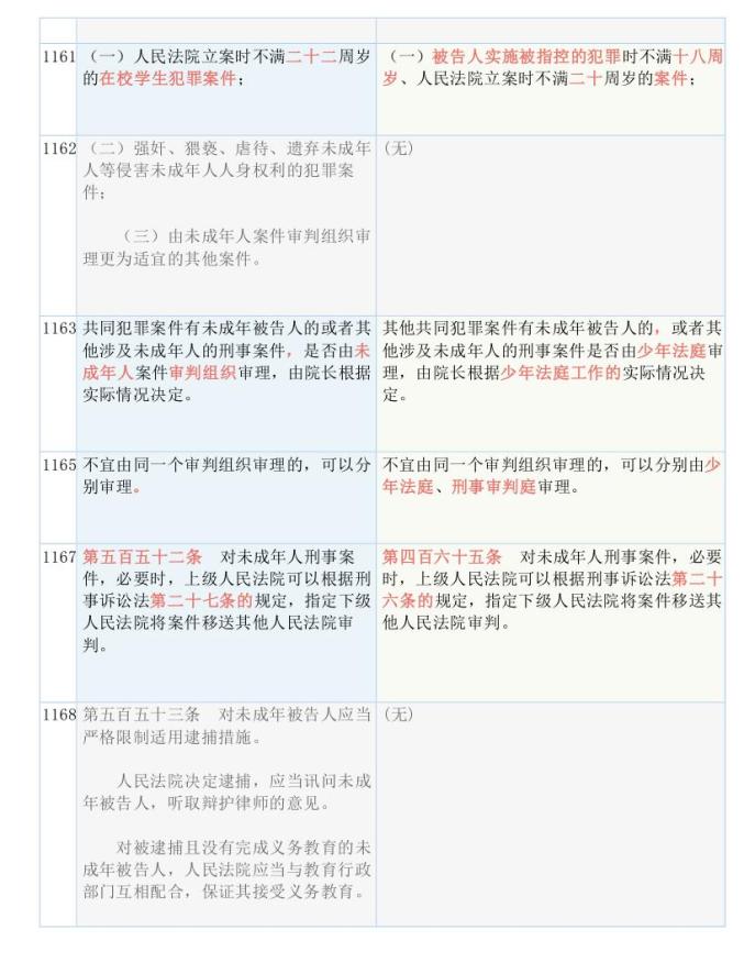 2024今晚澳门开奖结果,决策资料解释落实_3K59.180