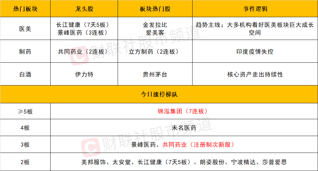 天天开澳门天天开奖历史记录,科学依据解析说明_BT11.321