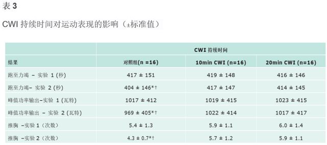 新奥精准免费资料提供,权威诠释推进方式_Elite73.27