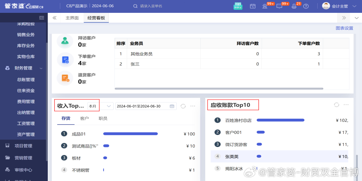 2024管家婆一肖一特,决策资料解释落实_战略版37.494