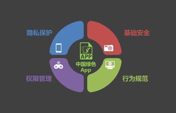 澳门一肖,重要性解释落实方法_ios53.528