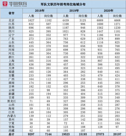 非标门 第61页