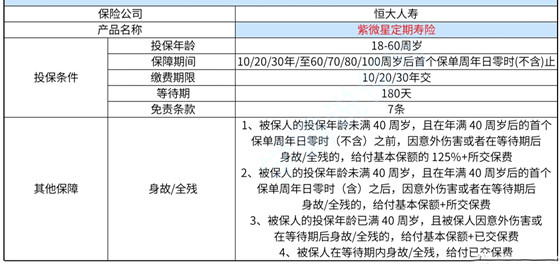 2024全年資料免費,定性说明解析_微型版98.671